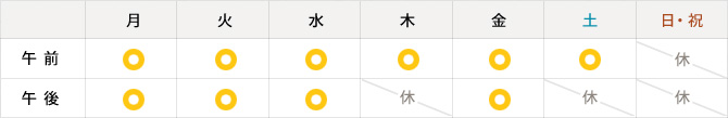 休診日 : 木曜日午後・土曜日午後・日曜日・祝日